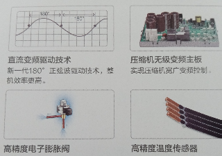 美的中央空调